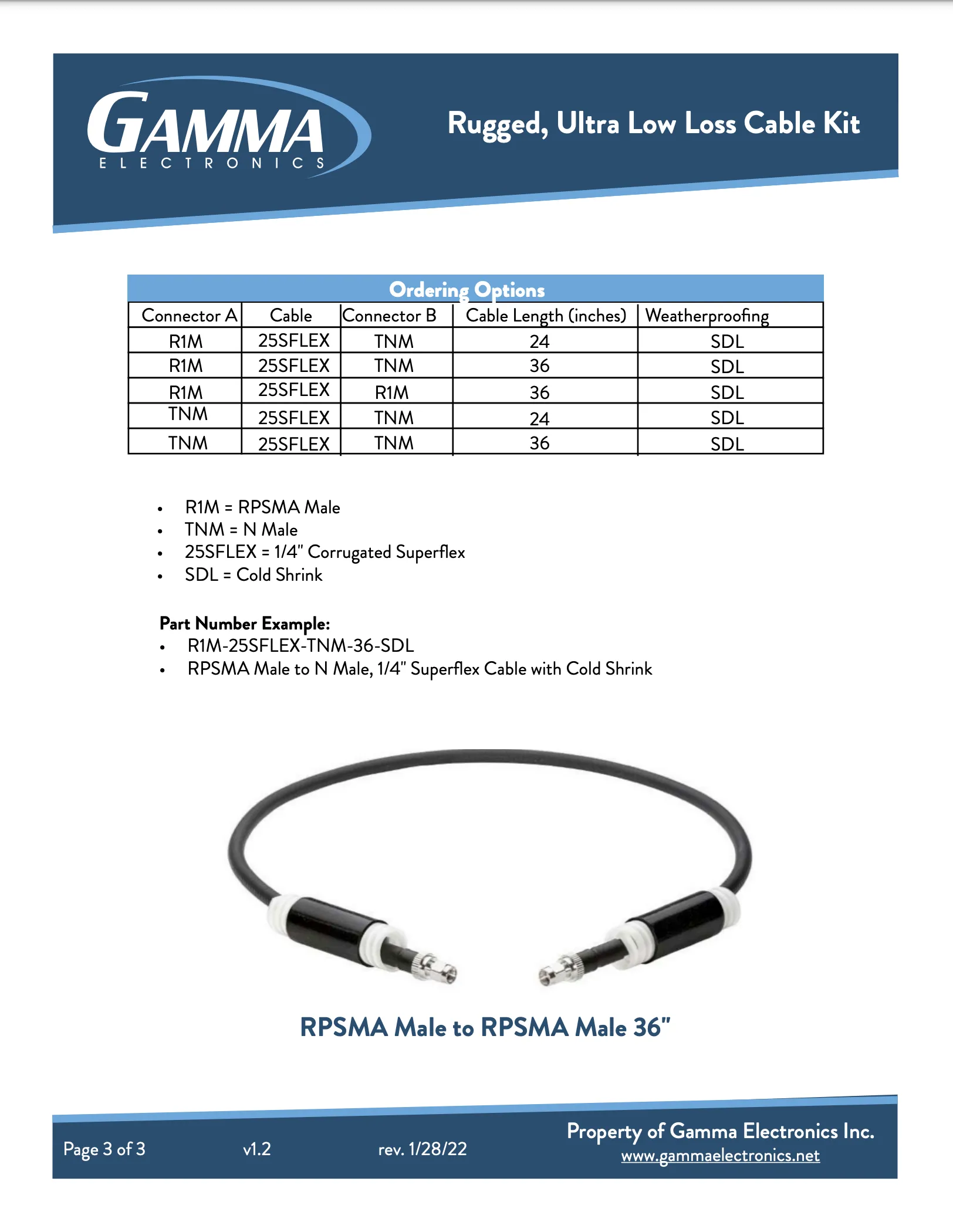 Gamma RPSMA to RPSMA – Rugged, Ultra Low Loss Cables